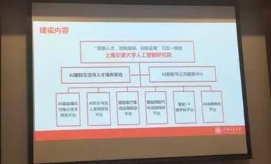 迈向智能未来 上海交大成立人工智能研究院，计划2025年建成国家级研究基地