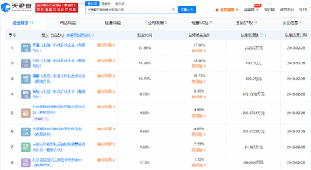 天才少年携AI梦想启航 华为前精英获李彦宏、陆奇加持，投身算法创新