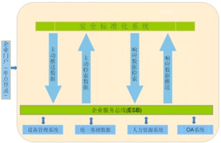 软件开发新纪元 起点科技与人工智能理论与算法实践